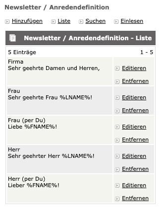 Newsletter: Anredendefnition © echonet communication