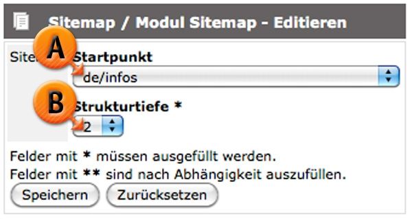 Modul Sitemap Editieren © echonet